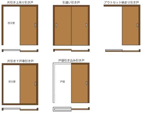 Image result for How to Create Rectangle in Java