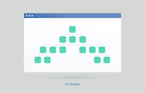 The Ultimate Guide to Site Mapping for UX Design