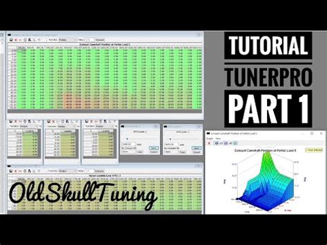 TunerPro Tutorial 的图像结果