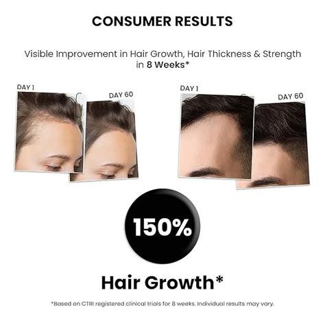 Best Hair Growth Serum Roll On - 10ML | ThriveCo