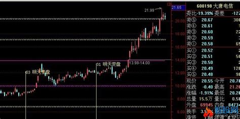 费氏弧菌发光杆菌传代和保藏法_化工仪器网