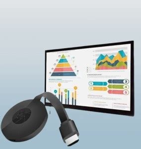 3BAAN Chromecast A49 Latest casting device Screen Mirroring (Pack of 1 ...