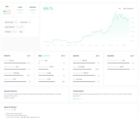 FinUp | Get Your FinUp Membership and Elevate Your Crypto Game