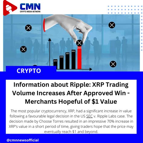Information about Ripple: XRP Trading Volume Increases After Approved Win - Merchants Hopeful of ...