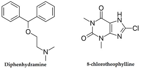 Dimenhydrinate