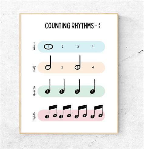 Image result for Counting Rhythms 4 4-Time