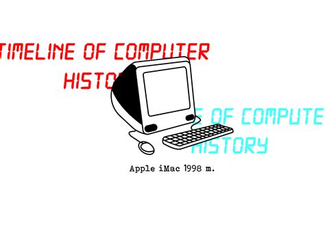 Computer History Log 的图像结果