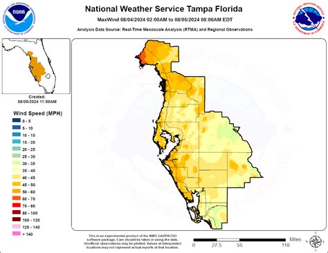 Hurricane Debby - August 2024