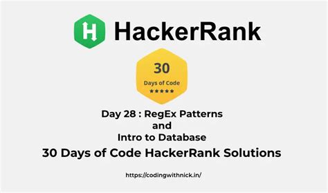 Java Regex HackerRank Solution 的图像结果