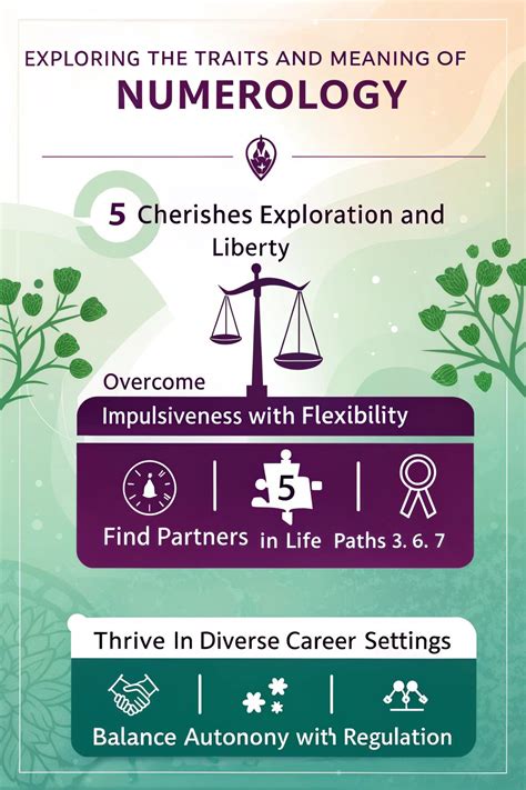 Unlocking the Secrets of Life Path 5 in Numerology