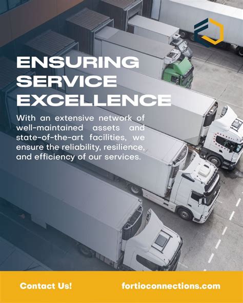 Image result for Fortio Load Testing