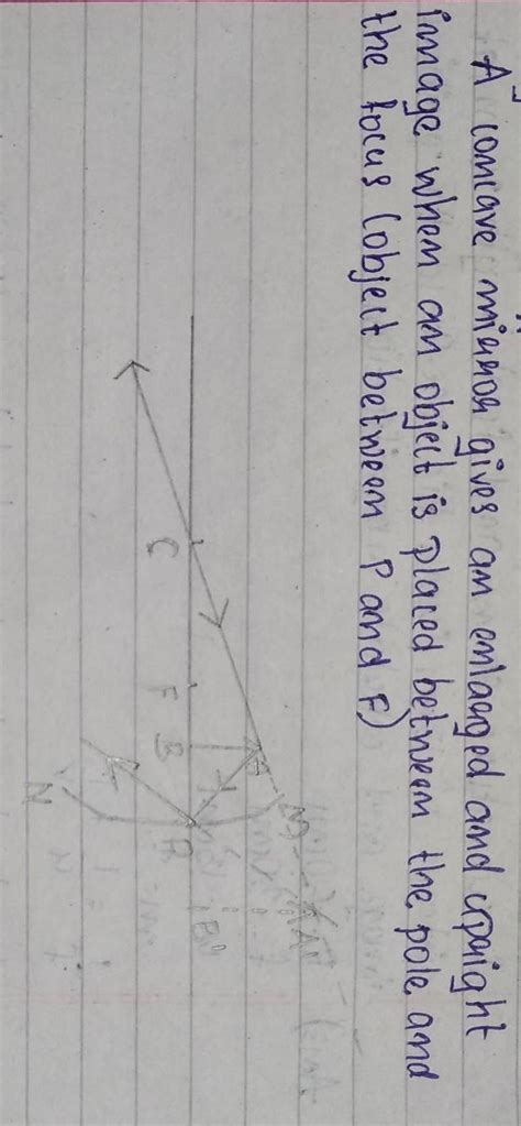 with the help of labelled ray diagram describe how converging mirror ...