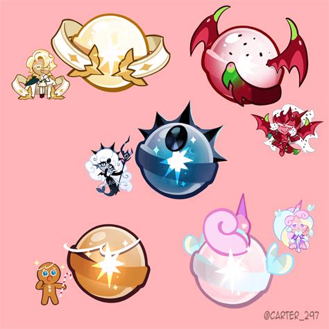 How I imagine some cookie's magic candy to look : r/CookieRunKingdoms
