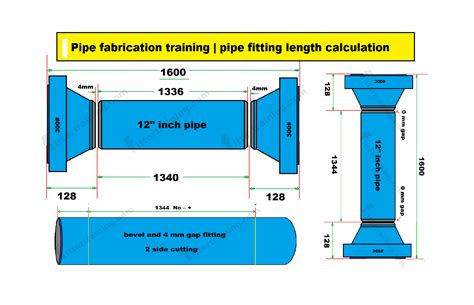 How To Calculate Total Pipe Length In Revit at Derrick Evans blog