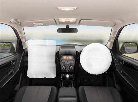 Isuzu India - S-CABZ