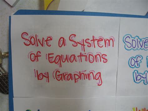 Image result for Free Math Foldables