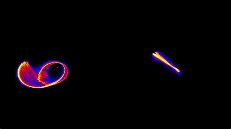 What Is Tidal Force 的图像结果