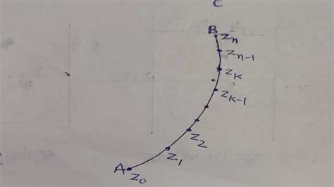 Complex Line Integral Examples 的图像结果