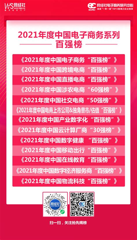 【电商榜单】《2021年度中国涉农电商“60强榜”》发布 网经社 电子商务研究中心 电商门户 互联网+智库