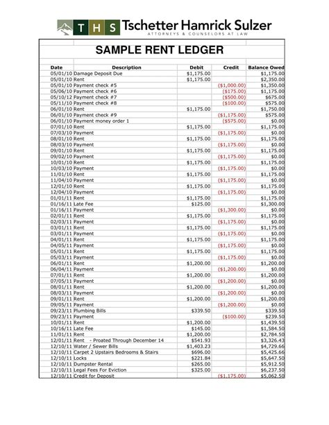 Free Rental Ledger Templates at William Ashbolt blog