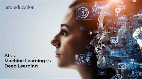 Ai vs Machine Learning vs Deep Learning 的图像结果