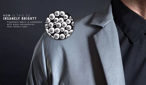 'Anti-paparazzi' clothes by Flashback Collection, made from light ...