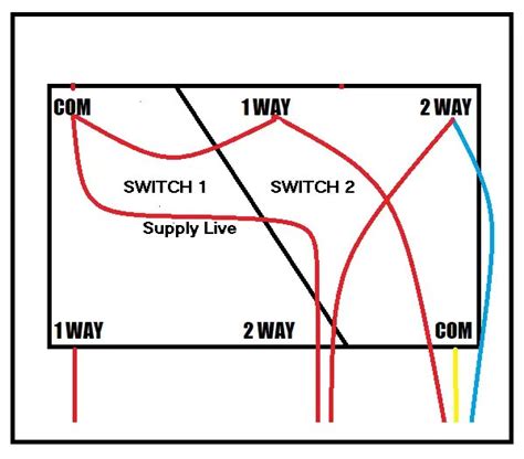 Image result for Two-Way 2 Gang Switch Connection