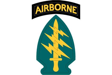 5th Special Forces Group casualties identified | Article | The United ...