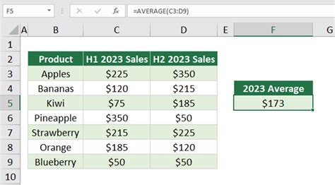 Excel Average Tutorial 的图像结果
