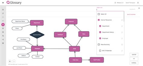 Data Structure Dwh Example 的图像结果