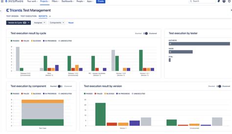 Image result for Software Testing JIRA Tool Using Company