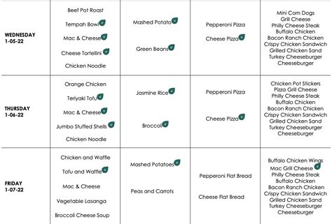January 5 Lunch Menu – Kellenberg Memorial High School