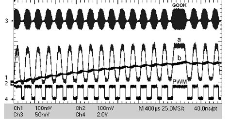 Image result for Receiver Wake Signal MATLAB
