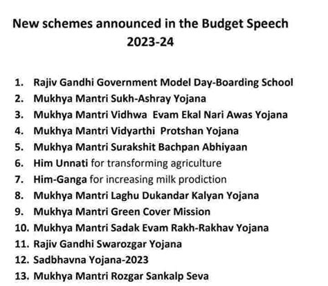 JOBS OF TODAY: HP BUDGET 2023-24: HP BUDGET 2023-24 PDF DOWNLOAD HERE