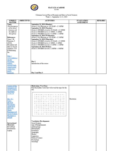 Image result for DISD Lesson Cycle Model