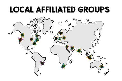 Local Synonym 的图像结果