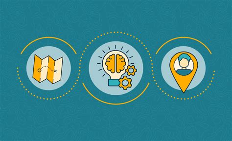 Image result for Importance of Reflective Practice