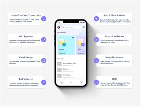 SnapScan Scanner 的图像结果