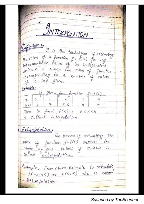 Image result for Interpolation Method Examples
