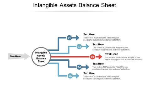 Image result for Intangible Assets Balance Sheet