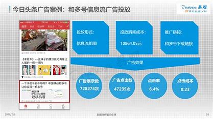 广州网络推广策略分析 的图像结果