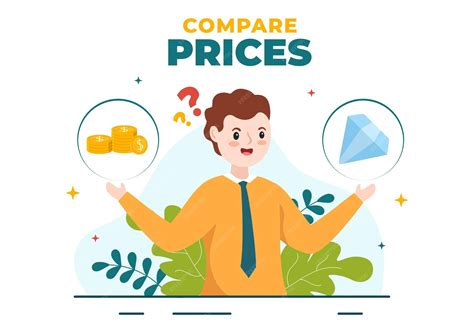 Visualizing How Prices Change 的图像结果