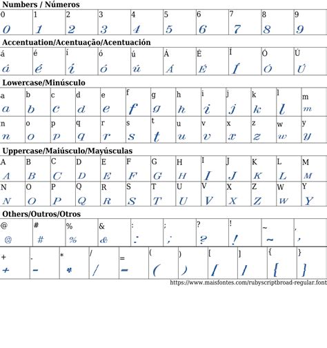 Image result for Ruby Script