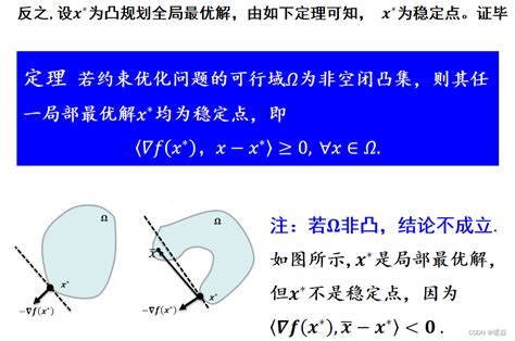 【优化】为什么凸优化这么重要？ - 知乎