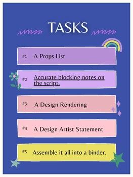 Image result for Stage Manager Script