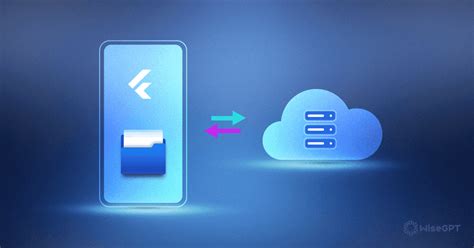 Image result for Cache Manager