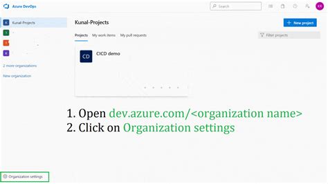 Rezultat imagine pentru Azure DevOps Agent Pool