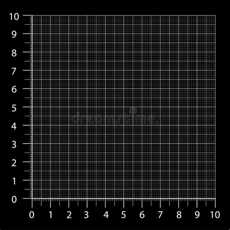 Image result for Ruler Grid with Geometry Math