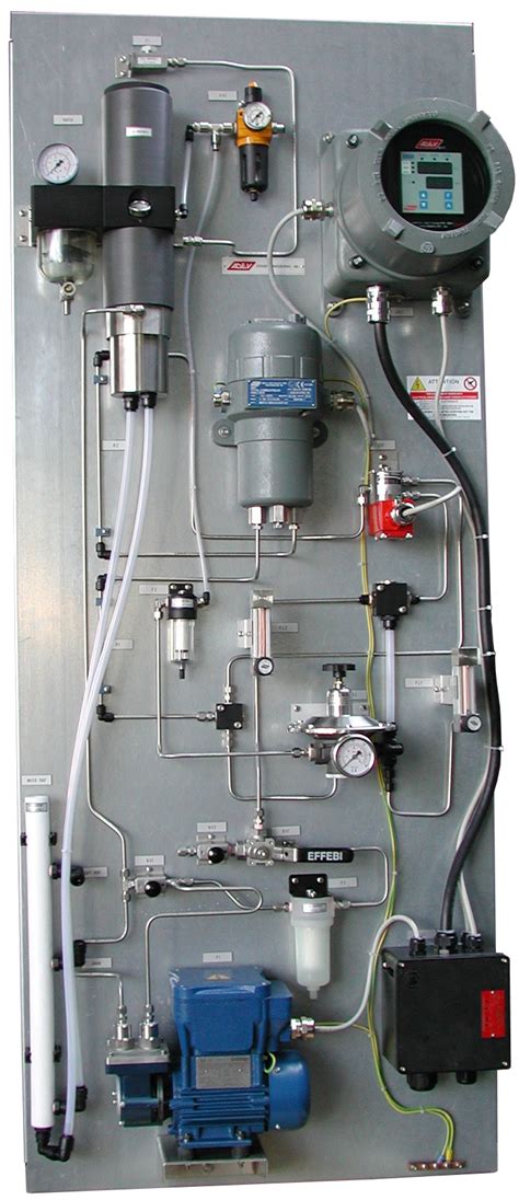 Image result for O2 Sensor Sampling Blocks