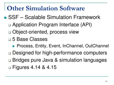 Simulation Software Computer Application 的图像结果